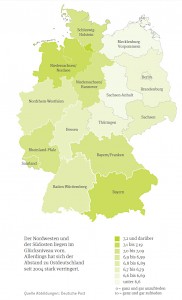 Subjektive Lebenszufriedenheit in Deutschland – Glücksindex 2012